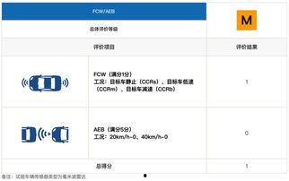 国产在线c